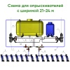Комплект АМКР 21 м